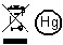 etching symbols